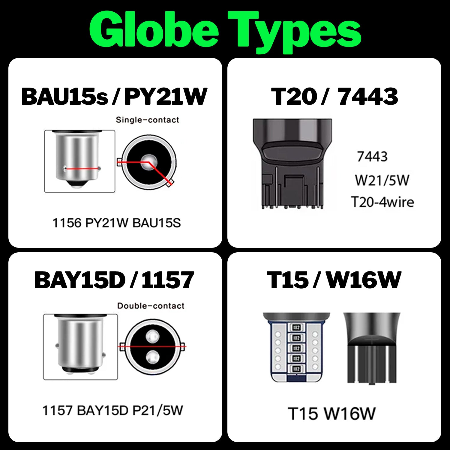 LED Brake Globes LED angel eye lights by Spectrum Angel Eyes