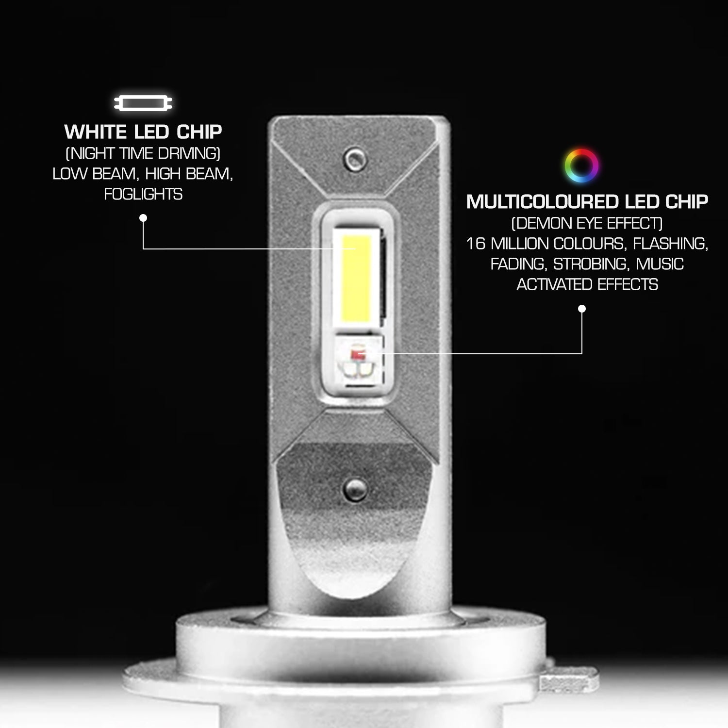 Spectrum 2in1 LED Headlight Globes