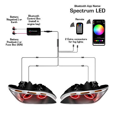 Diagram showing Holden VE Series 2 headlights with red Spectrum Angel Eyes, wired to a Bluetooth control box, remote, and app.