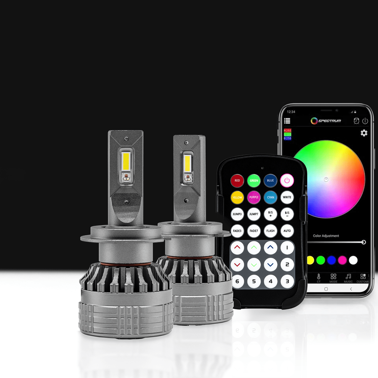 Spectrum 2in1 LED Headlight Globes